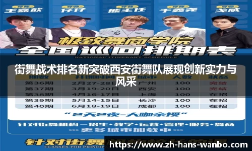 街舞战术排名新突破西安街舞队展现创新实力与风采